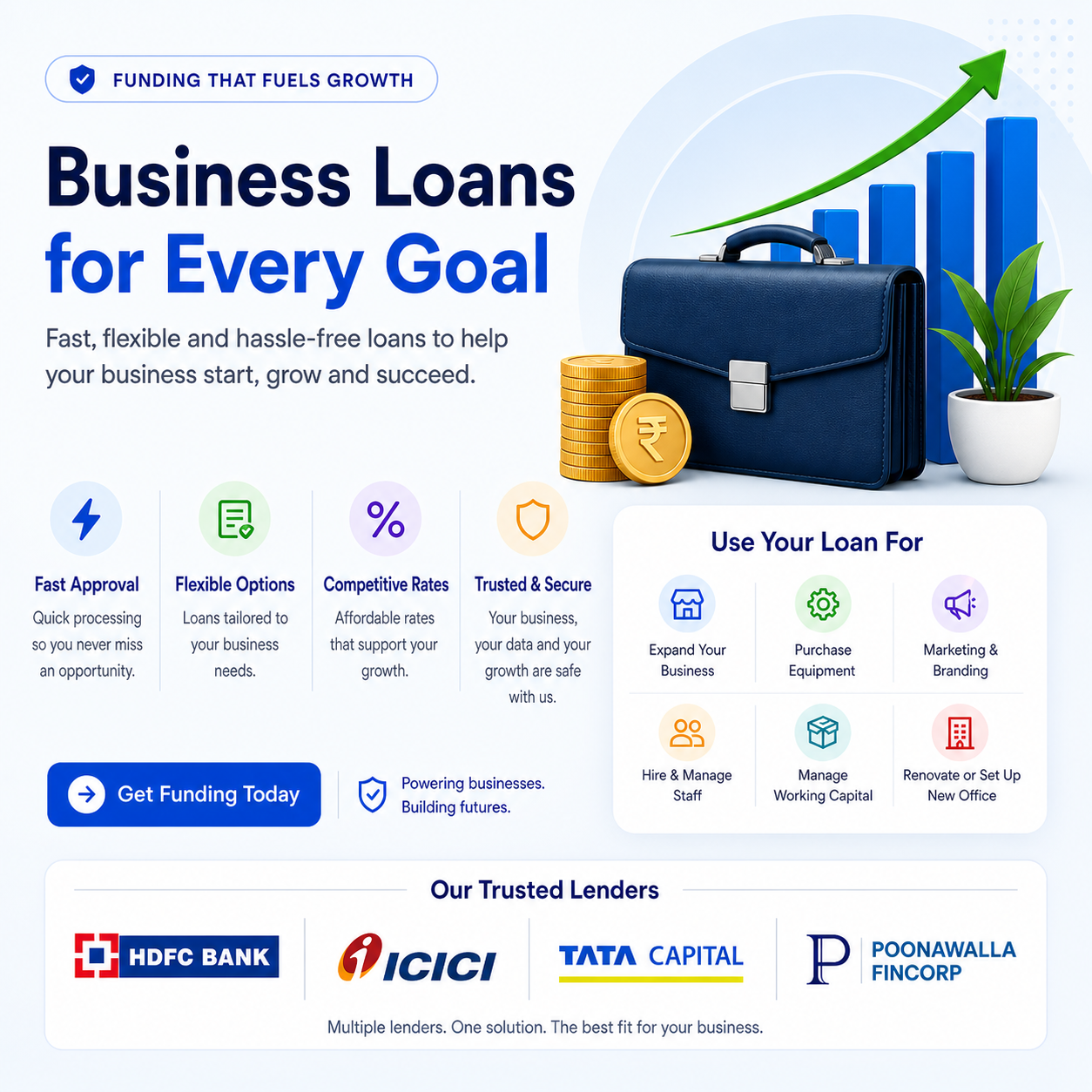 Business Loan